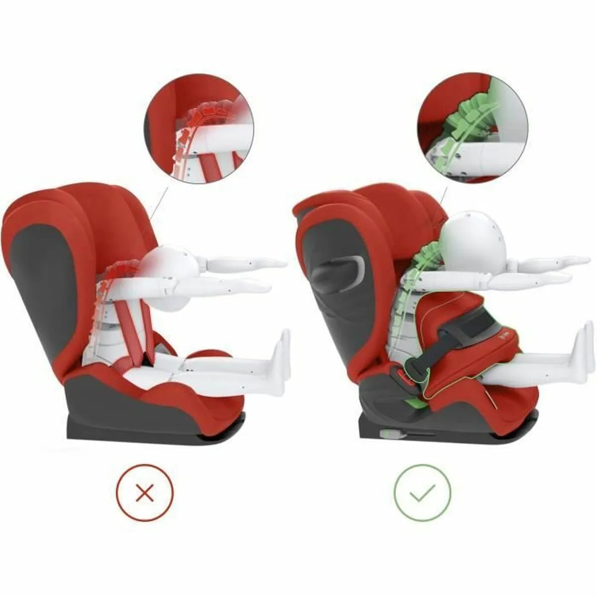 Autosedačka Cybex Pallas g červená Ii (15-25 Kg) Isofix - Dieťa Autosedačky a Príslušenstvo