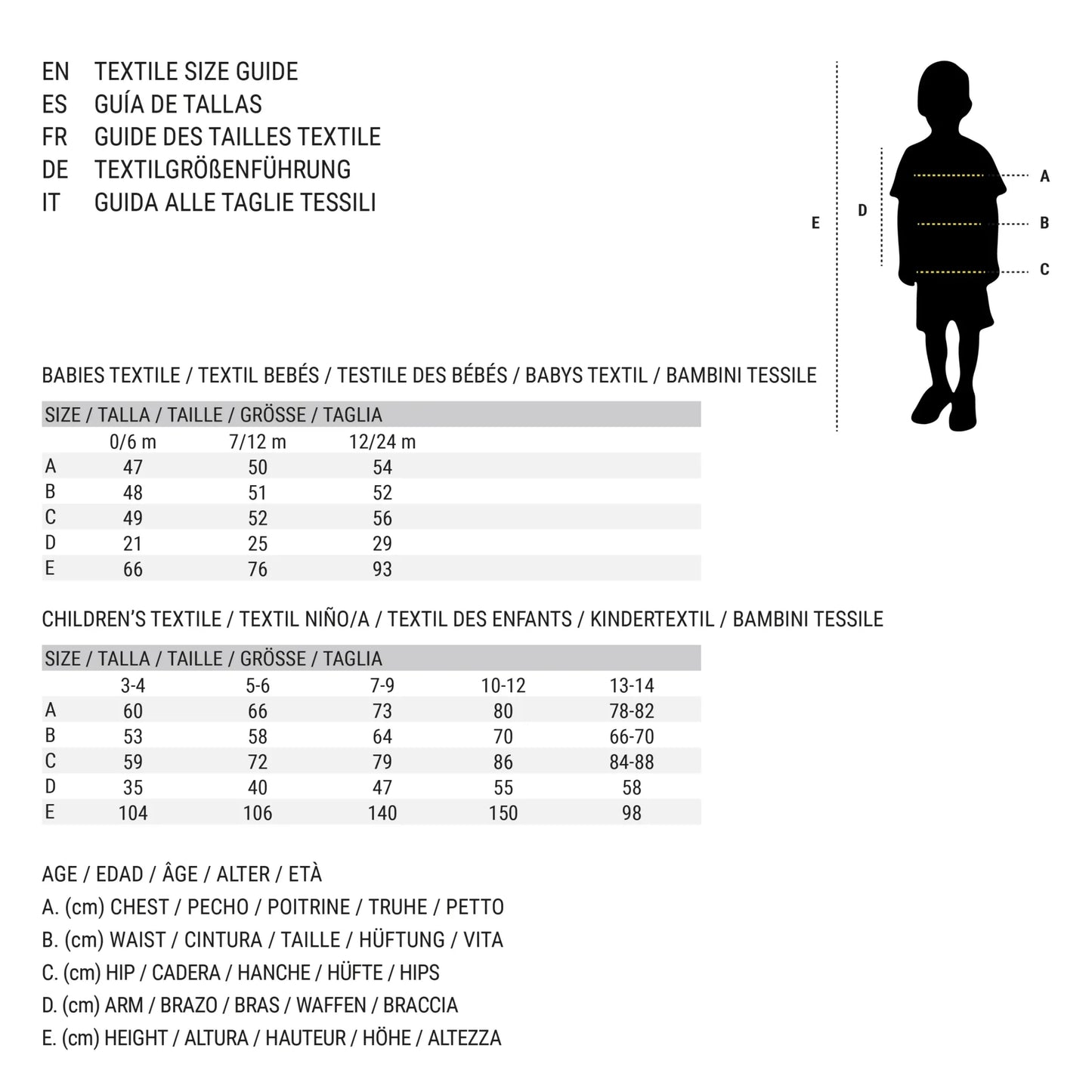 Kostým pre Deti čierna/červená Srdcová Kráľovná - Kostýmy - my Other Me