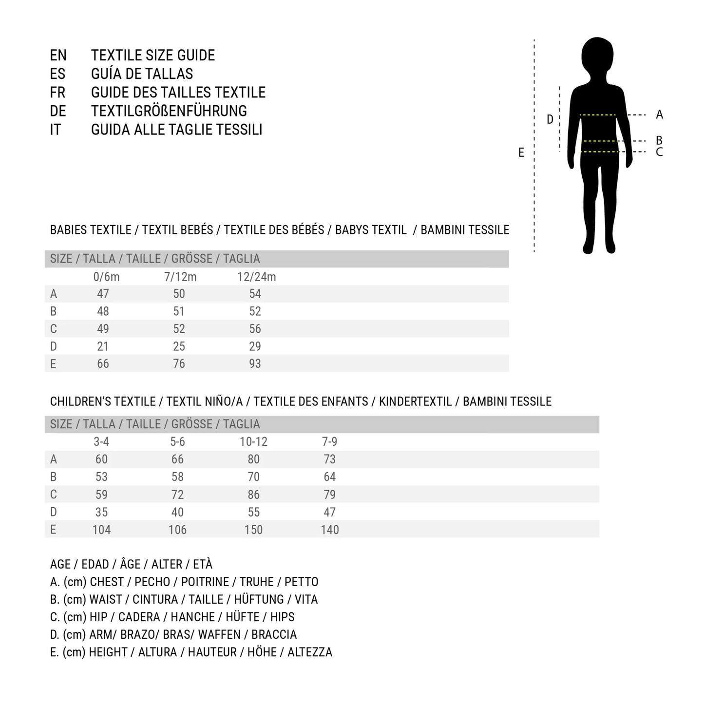 Kostým pre Deti Doktor - Kostýmy - my Other Me