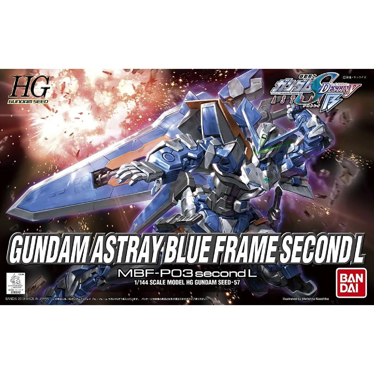 Pohyblivé Figúrky Bandai Gundam Astray Blue Frame Second - Hračky a Hry Bábiky Postavičky